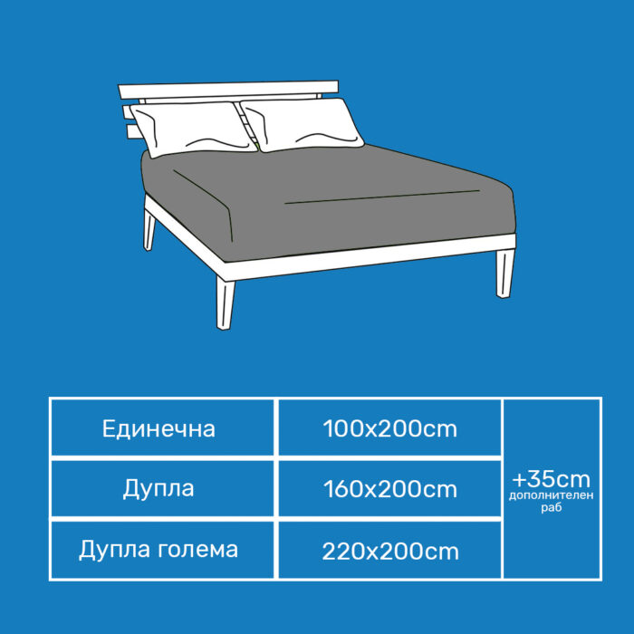 Дупли чаршав со ластик Adomo 220x200+35cm - Image 7