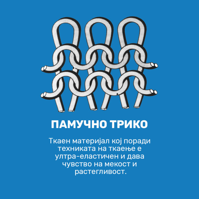 Дупли чаршав со ластик Adomo 220x200+35cm - Image 6