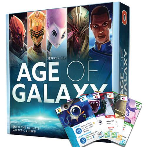 Age of Galaxy
